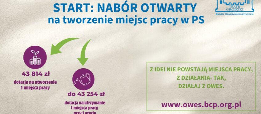 Nabór pomysłów biznesowych w Teatrze Grodzkim otwarty