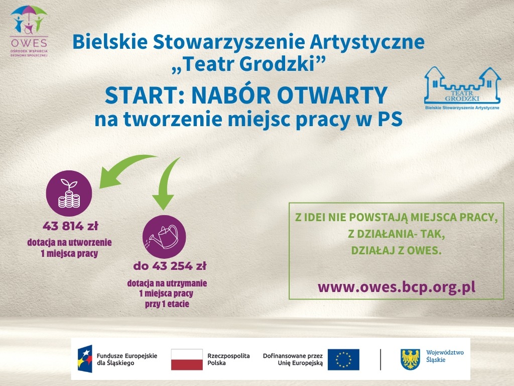Nabór pomysłów biznesowych w Teatrze Grodzkim otwarty