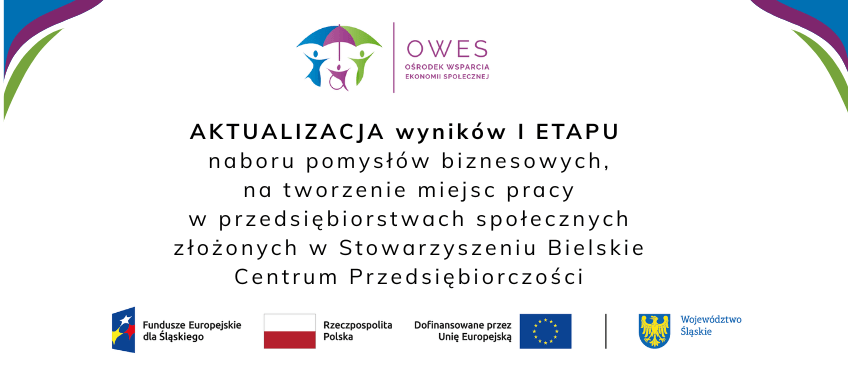 Wyniki oceny pomysłów biznesowych w BCP – aktualizacja